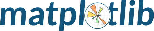 Matplotlib